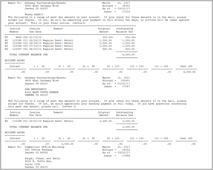 Description of Figure 64-1 follows