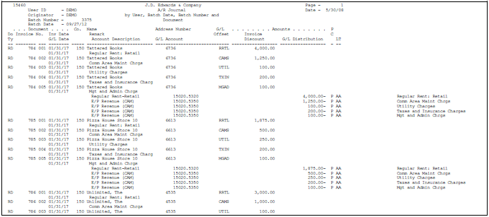 Description of Figure 65-1 follows
