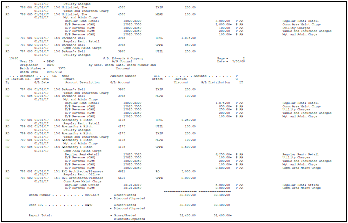 Description of Figure 65-2 follows