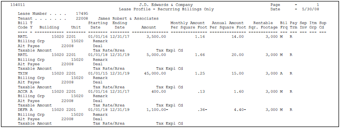 Description of Figure 74-1 follows