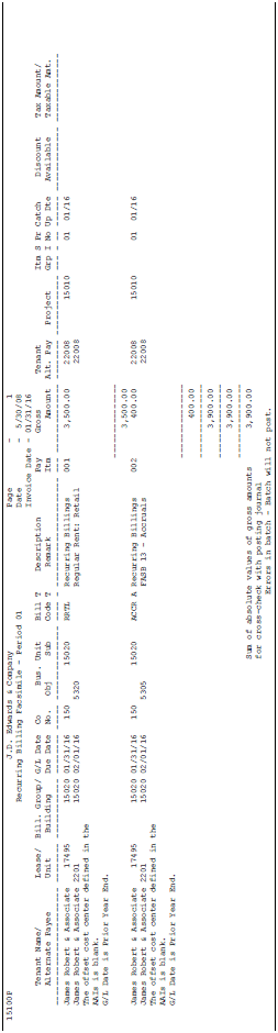 Description of Figure 77-1 follows