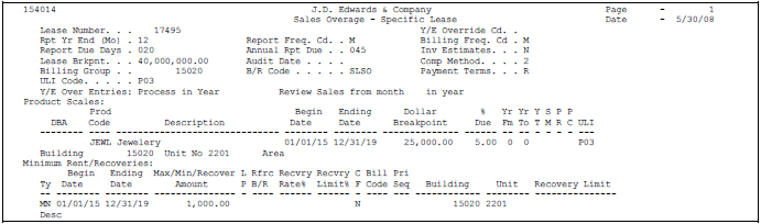 Description of Figure 82-1 follows