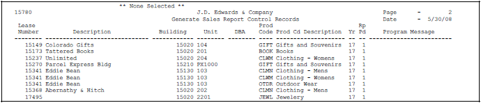 Description of Figure 83-2 follows