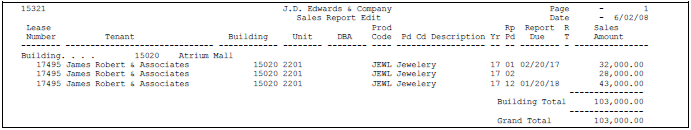 Description of Figure 87-1 follows