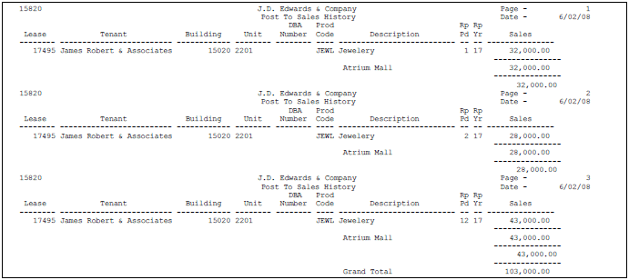 Description of Figure 89-1 follows