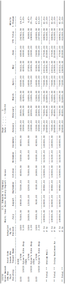 Description of Figure 91-1 follows