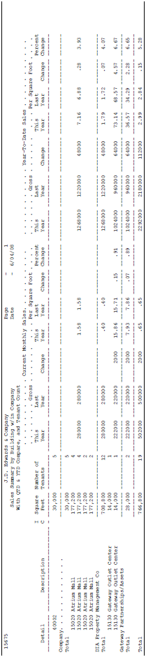 Description of Figure 99-1 follows