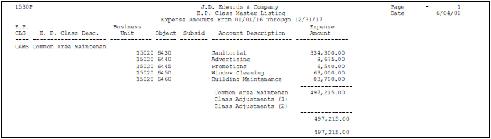 Description of Figure 103-1 follows