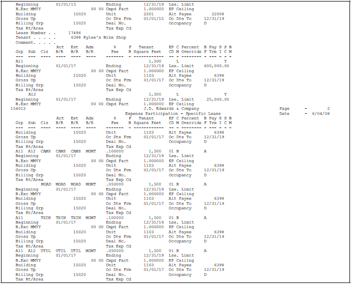 Description of Figure 106-2 follows
