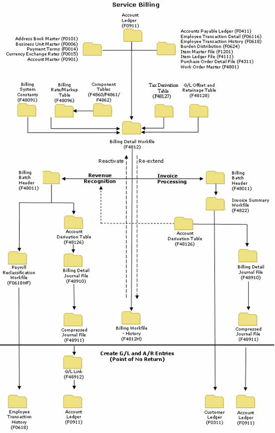 Description of image002.gif follows