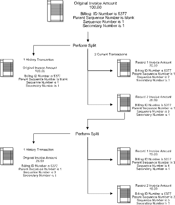 Description of Figure 6-8 follows