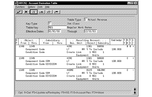 Description of Figure C-66 follows