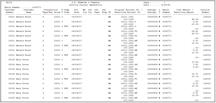 Description of Figure 12-3 follows