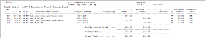 Description of Figure 12-6 follows