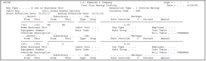Description of Figure 18-3 follows
