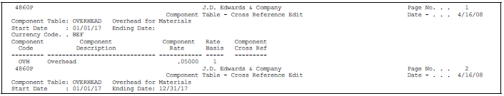 Description of Figure 19-3 follows