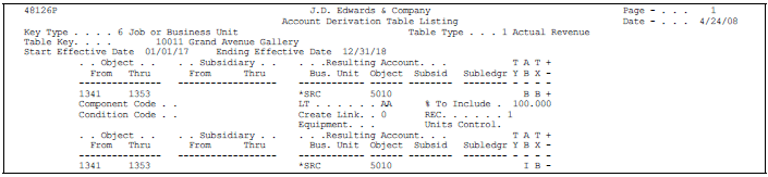 Description of Figure 20-3 follows