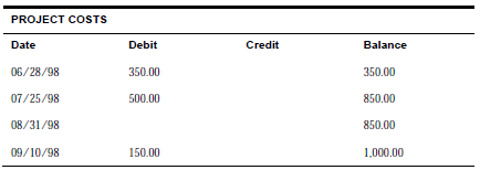 Description of Figure C-6 follows