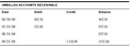Description of Figure C-15 follows