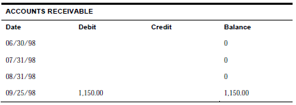 Description of Figure C-16 follows