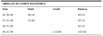 Description of Figure C-19 follows