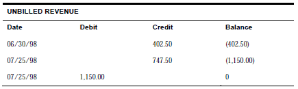 Description of Figure C-33 follows