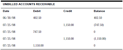 Description of Figure C-36 follows