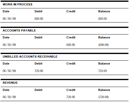 Description of Figure C-47 follows