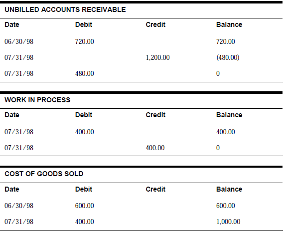 Description of Figure C-50 follows