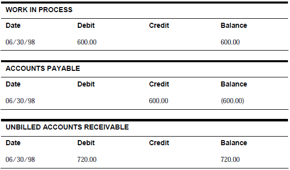 Description of Figure C-55 follows