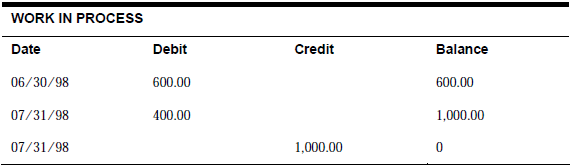 Description of Figure C-58 follows