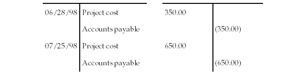 Description of Figure C-21 follows
