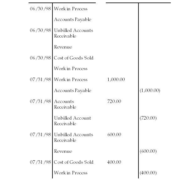 Description of Figure C-46 follows