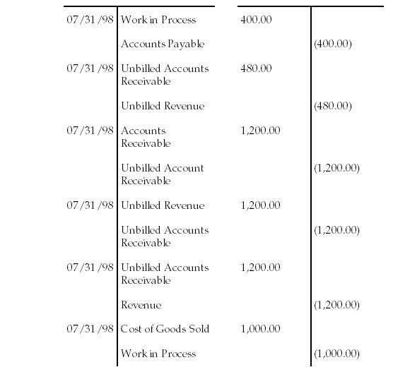 Description of Figure C-57 follows