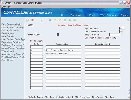 Description of Figure 28-3 follows