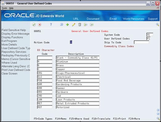 Description of Figure 28-4 follows