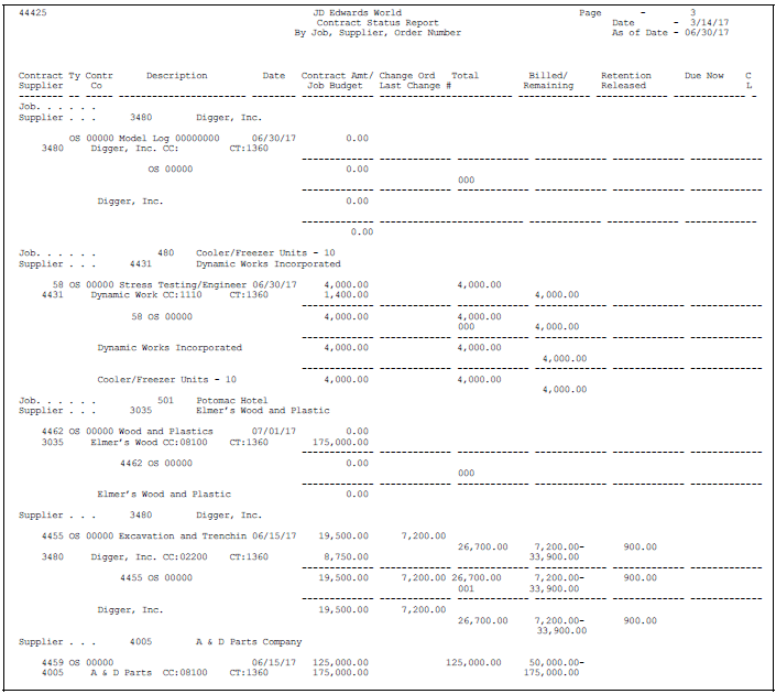Description of Figure 23-2 follows