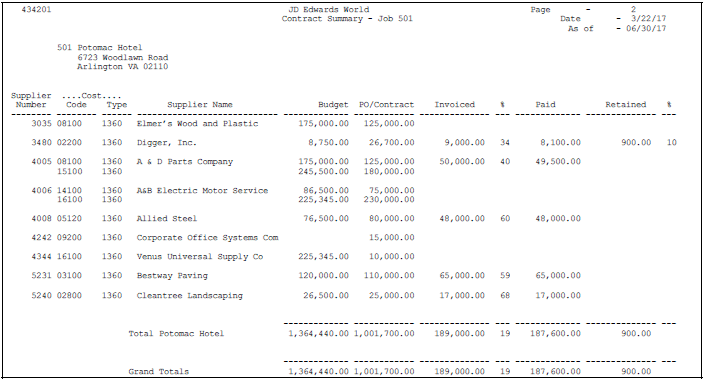 Description of Figure 23-3 follows