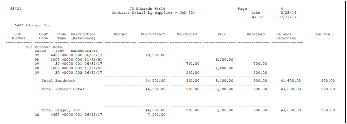Description of Figure 23-4 follows