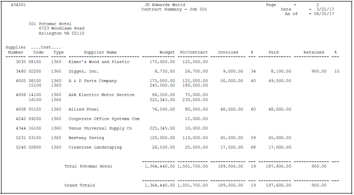 Description of Figure 24-1 follows