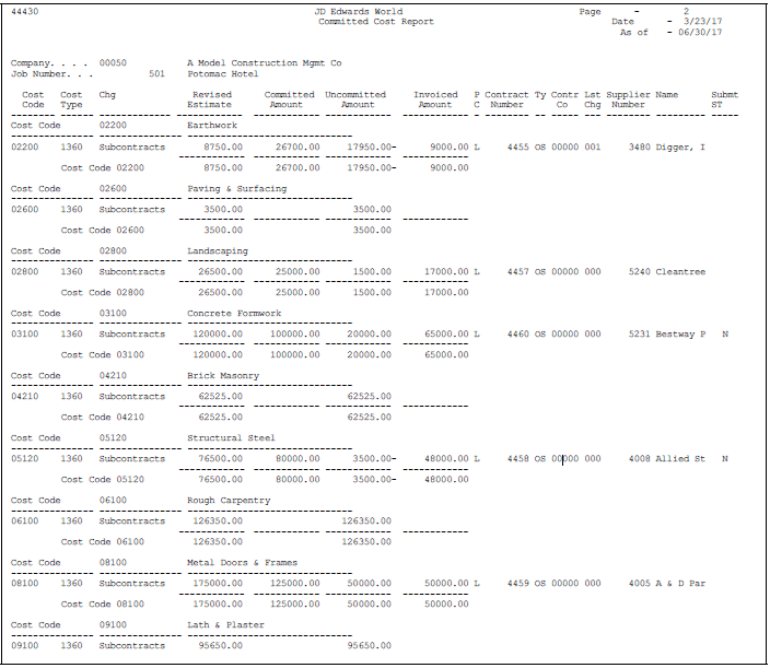 Description of Figure 24-4 follows