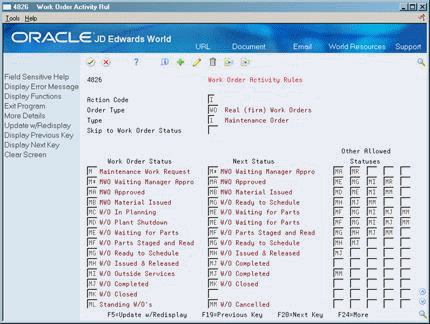 Description of Figure 19-1 follows