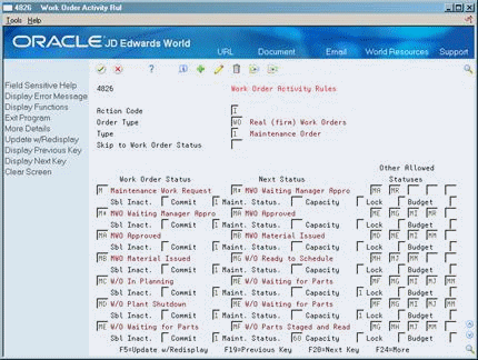 Description of Figure 19-2 follows