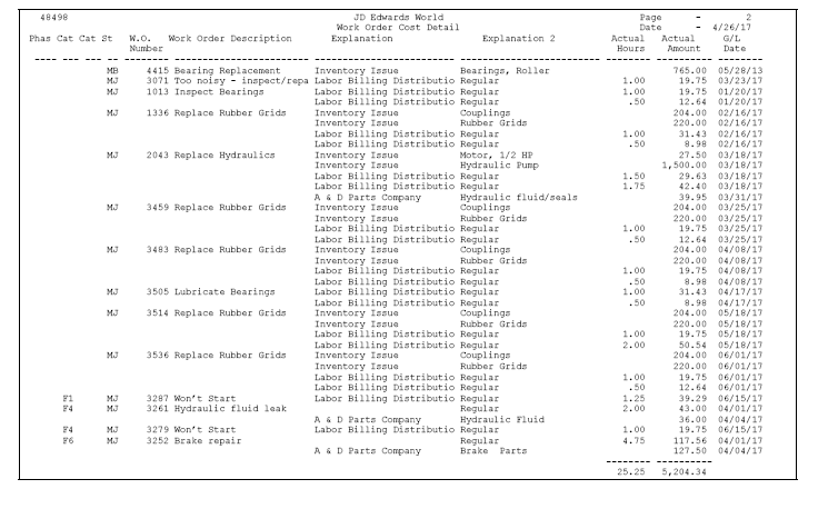 Description of Figure 13-1 follows