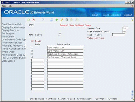 Description of Figure 7-1 follows