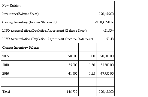 Description of Figure A-17 follows