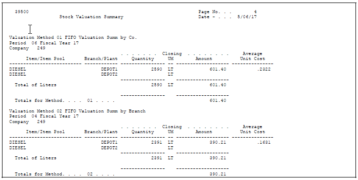 Description of Figure 5-2 follows