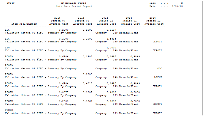 Description of Figure 5-4 follows