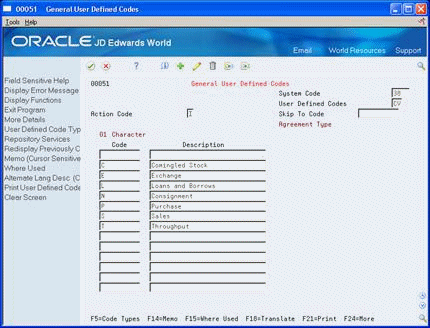 Description of Figure 7-1 follows