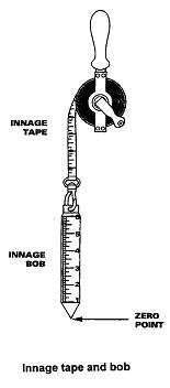 Description of Figure 3-1 follows